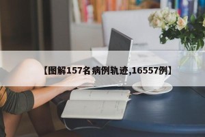 【图解157名病例轨迹,16557例】